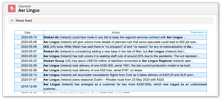Screenshot of LeaseWorks integrated news feed
