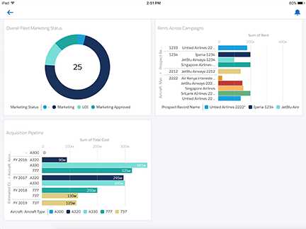 Aircraft Contract, Asset and Deal Management Software - LeaseWorks